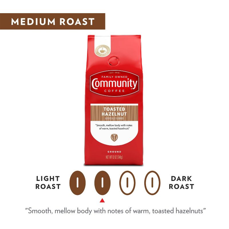 Community Coffee Dark Roast Ground Coffee - 23oz