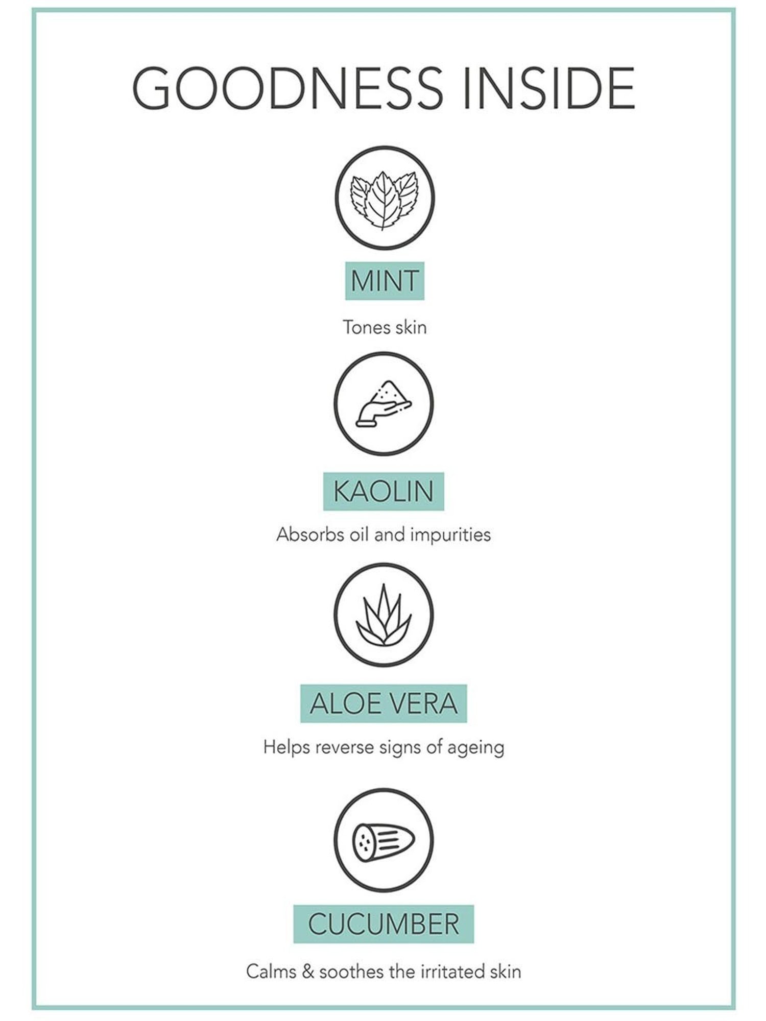 Fabessentials Aloe Vera, Cucumber & Mint Face Mask - 100 gm