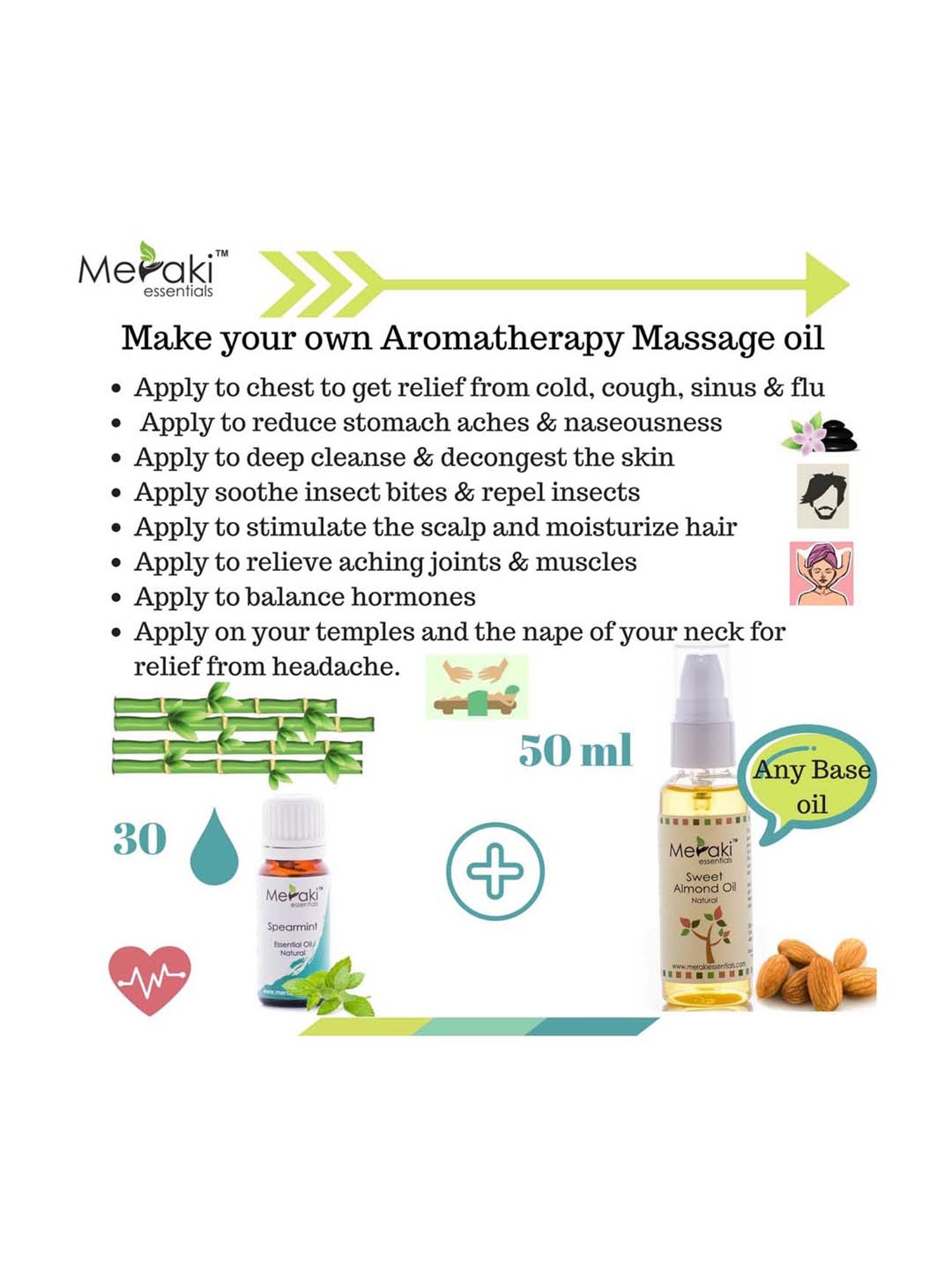 Meraki Essentials Spearmint Essential Oil - 10 ml