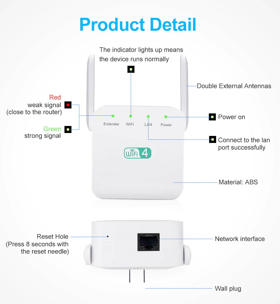 Wireless Wifi Repeater WiFi Extender 2.4G 5G AP Router WiFi Amplifier Signal Repeater support windows xp /win10 mac os etc
