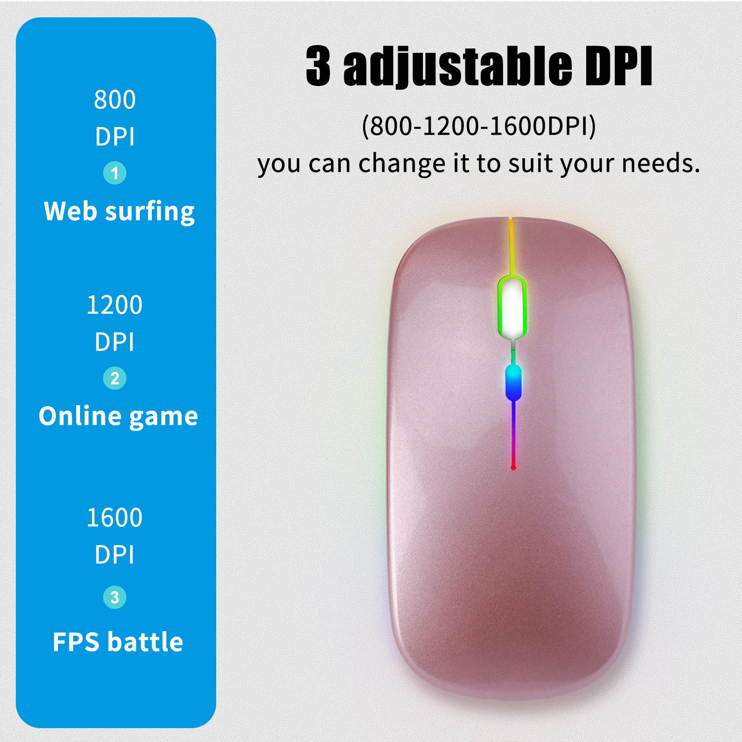 Donwell Slim Wireless EVA Mouse Silent USB Mice 2.4GHz Rechargeable RGB Light For PC Laptop MacBook Air 202 with Type-c USB Receiver/connector