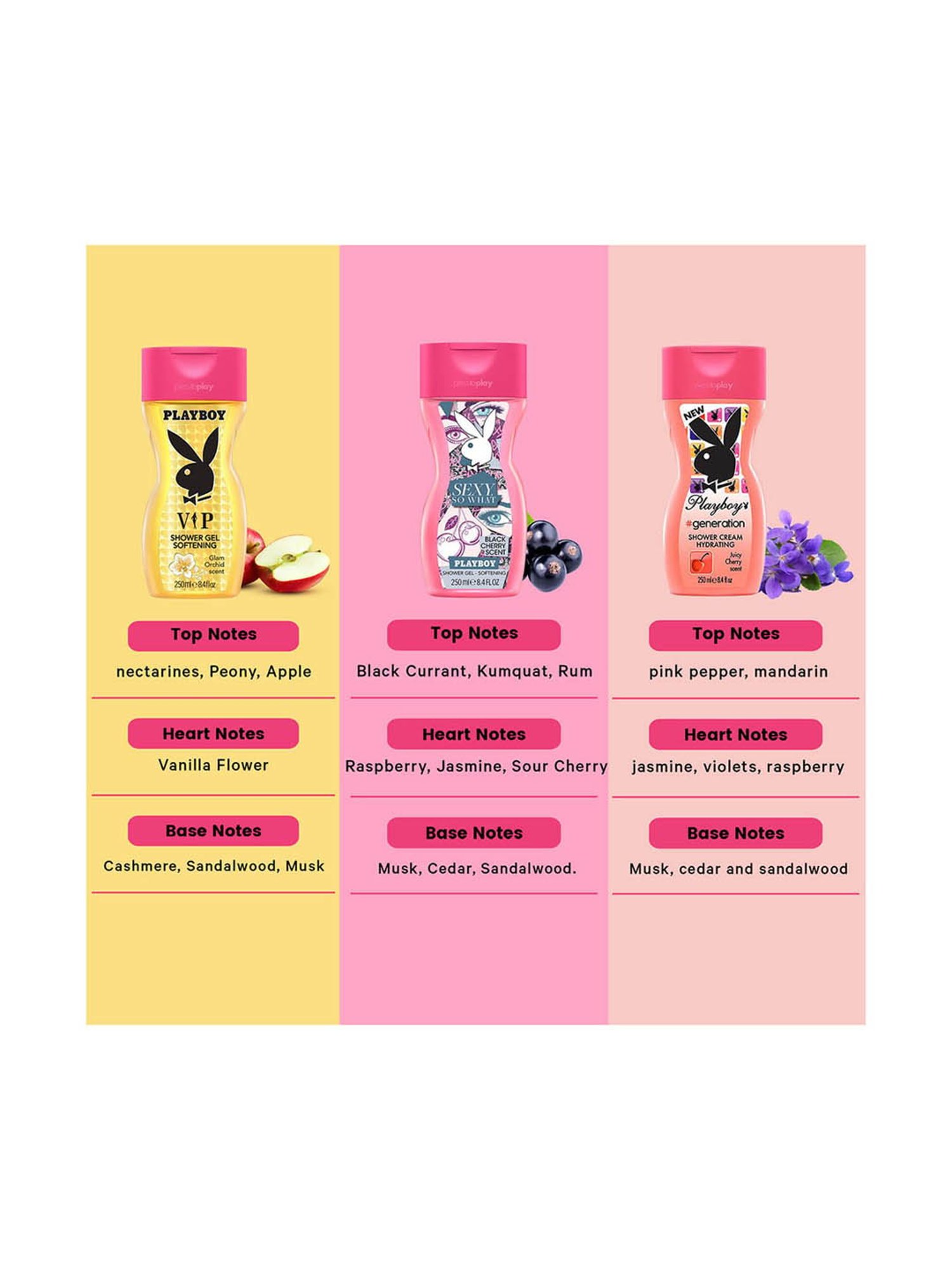 Playboy VIP, Sexy So What and Generation Shower Gel for Women Combo