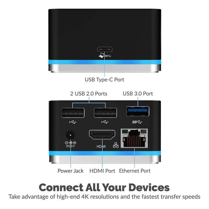 Sabrent USB Type-C Dual 4K Universal Docking Station with USB C Power Delivery (DS-WSPD)
