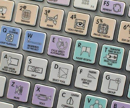 MAGIX VEGAS GALAXY SERIES NEW KEYBOARD LABELS SHORTCUTS WORK WITH APPLE