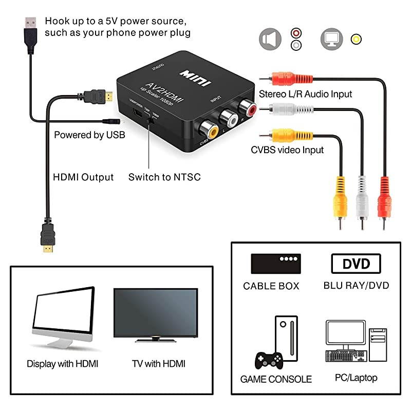 RCA to HDMIAV to HDMI Converter 1080P Mini RCA Composite CVBS Video Audio Converter Adapter Supporting PALNTSC for TVPC PS3 STBXbox VHSVCRBlueRay DVD Players