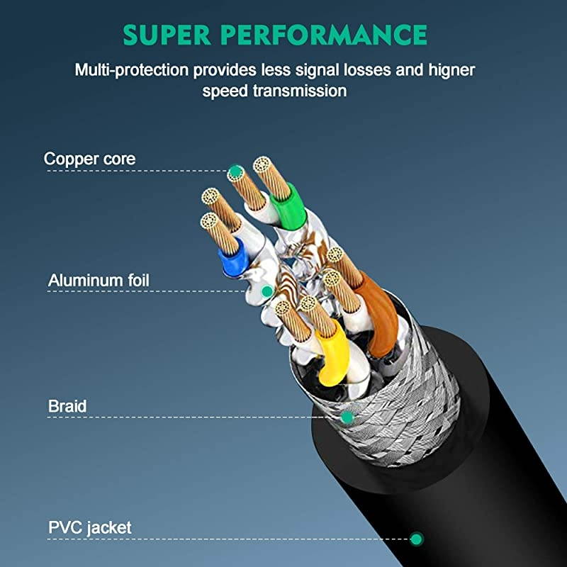 Lightning CableCertified Charger Cable for iPhone4Pack 33FT 66FT Nylon Braided USB Lightning Cable for iPhone X8 Plus87 Plus76 Plus66S Plus6s5iPad and Morered