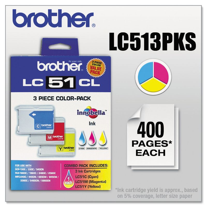 Brother LC513PKS Innobella Ink Cyan/Magenta/Yellow 3/PK 