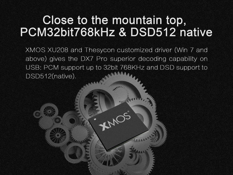 TOPPING DX7 Pro ES9038Pro DAC & Headphone amp Bluetooth 5.0 32BIT/768kHz DSD1024 Wireless Decoder Headphone Amplifier