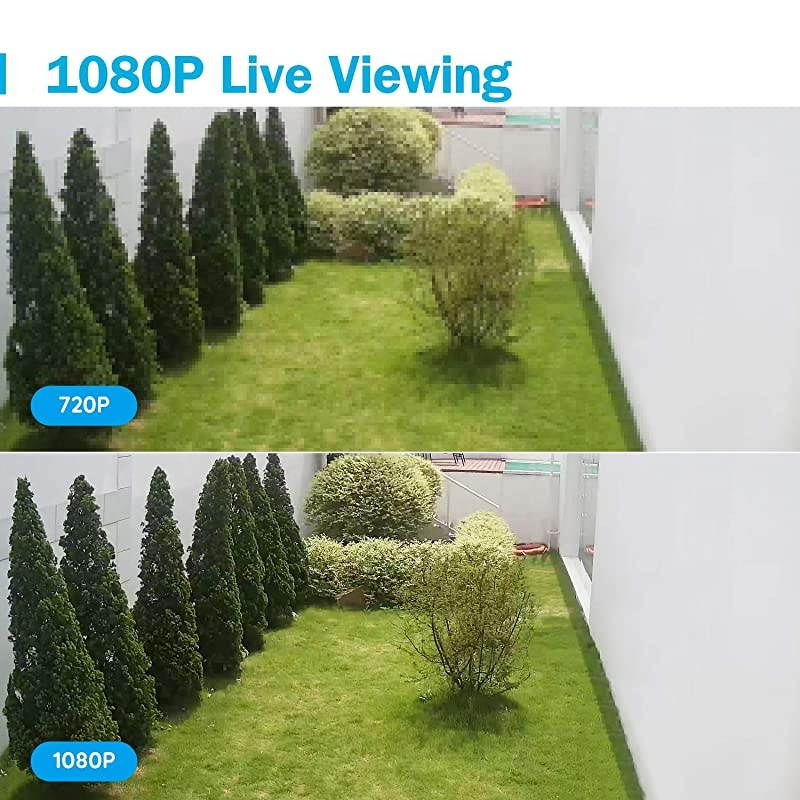 5MP Lite Security Camera System Outdoor 8 Channel H.265+ DVR and 8X1920TVL IP66 Weatherproof Home CCTV Cameras, Smart Playback, Instant Email Alert with Images, 1TB Hard Drive - E200