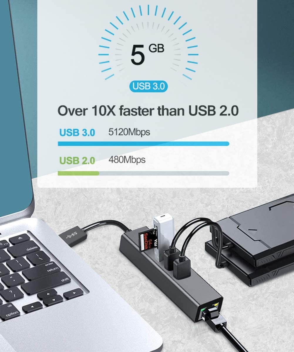 USB 3.0 Hub to 3x USB3.0 1x RJ45 Ethernet Adapter, with RJ45 10/100/1000 Gigabit Ethernet LAN Network to USB Adapter for Windows PC, Linux, MacBook, Ultrabook, Notebooks, Tablets, Aluminum (Black)