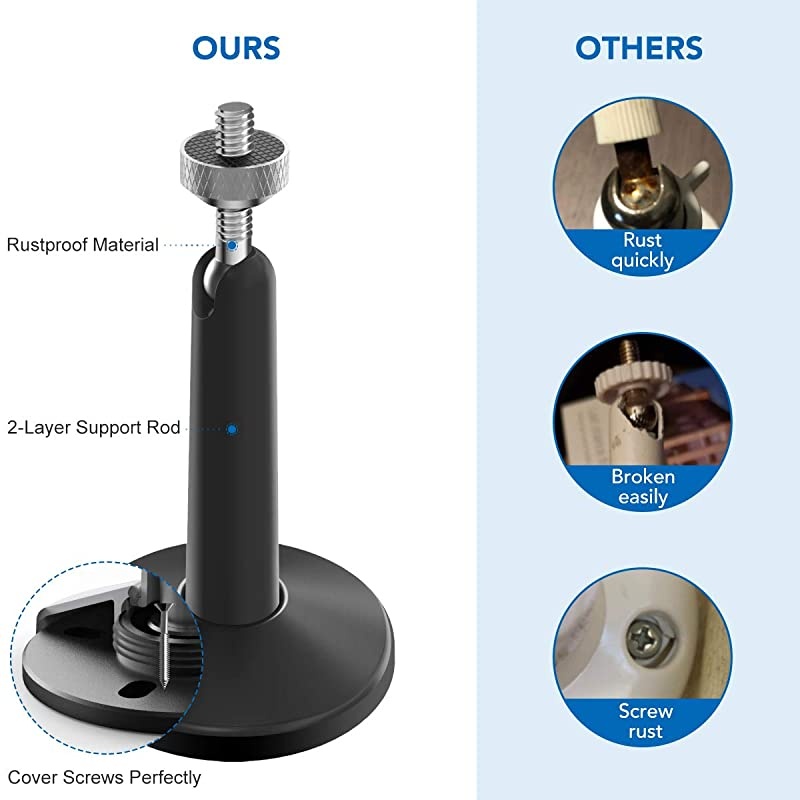 Wall Mount for Wyze Cam Pan, Adjustable Security Wall Mount Aluminium Alloy Indoor/Outdoor Mount for Wyze Cam Pan and Other Surveillance Camera Models with 1/4 Inch Thread (1 Pack, Black)