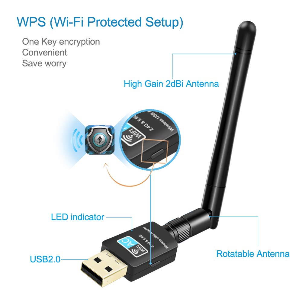 Wireless USB WiFi Adapter 600Mbps, Upgraded 5.8GHz/2.4GHz Dual Band Network WiFi Dongle for PC/Desktop/Laptop/Mac, Perfect for Win10/8.1/8/7/XP Mac OS 10.4-10.12
