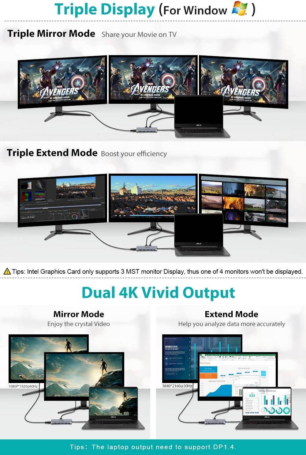 USB C Hub, USB C Docking Station,  Triple Display 12 in 1 Type C Laptop Dock Station Adapter Compatible for MacBook and Windows(3HDMI PD3.0 SD TF Card Reader Gigabit Ethernet 4USB Ports)