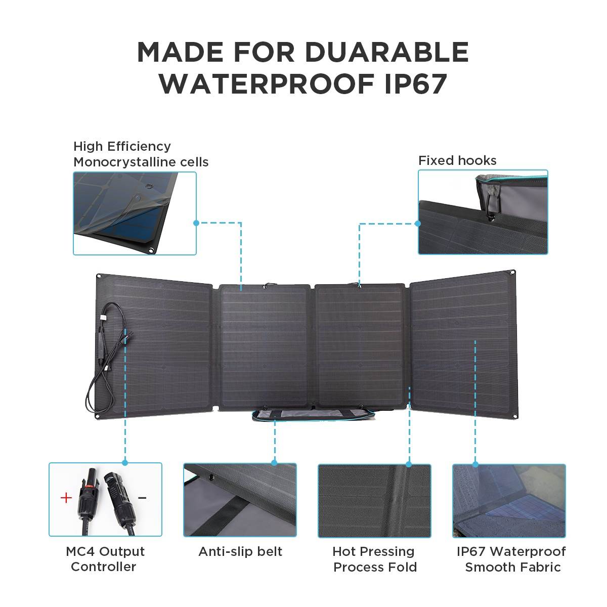 EF EcoFlow Portable Rechargeable Power Station EcoFlow and Folding Solar Panel