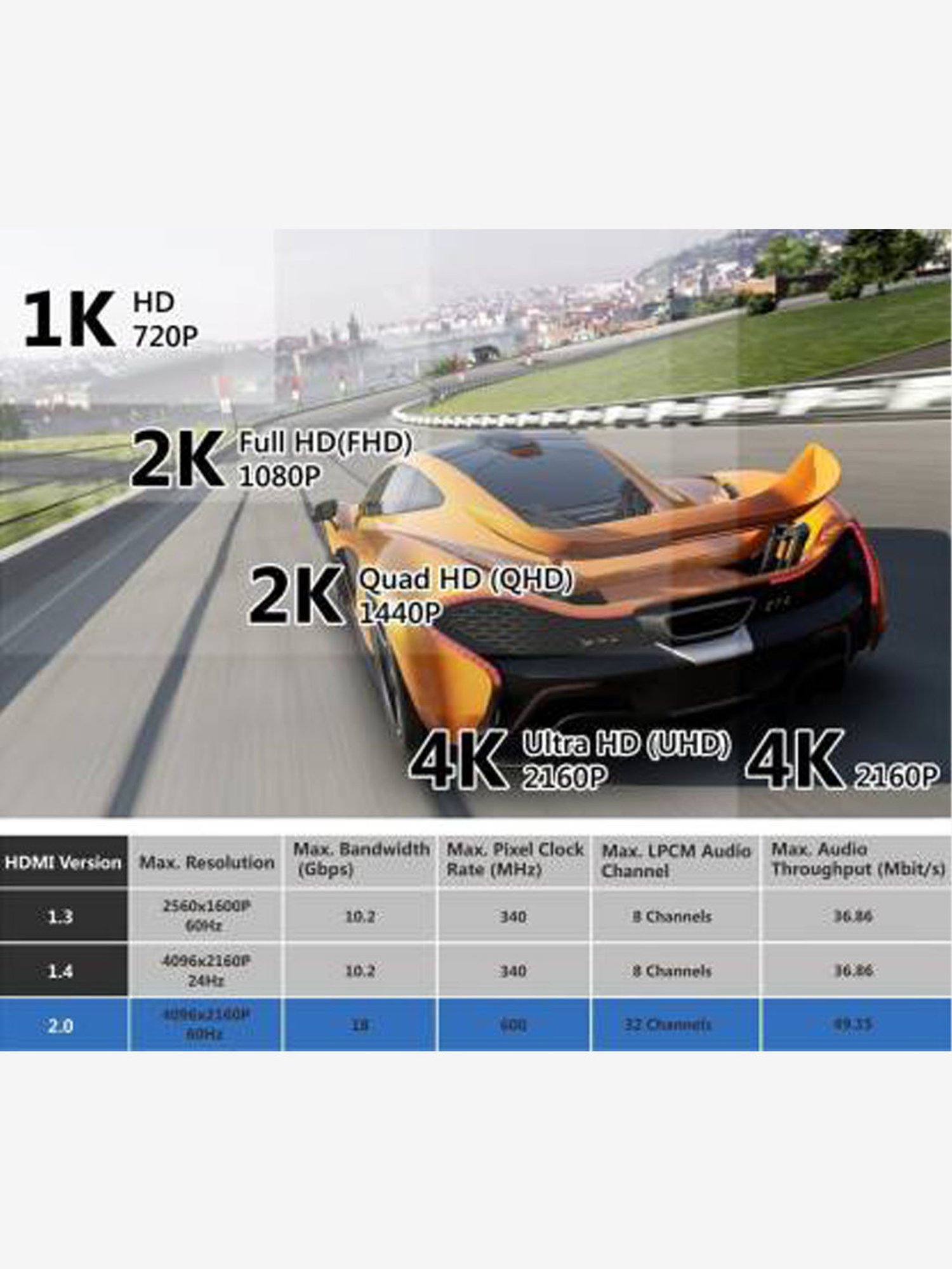 iVoltaa iVPC HD 4.5 m HDMI Cable (Black)