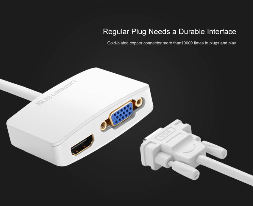 Tripp Lite HDMI to DVI Cable, Digital Monitor Adapter Cable (HDMI to DVI-D M/M), 1080P, 6-ft. (P566-006)