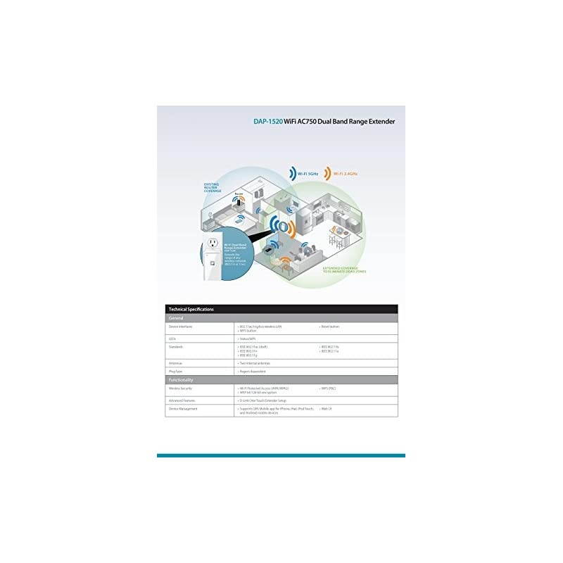 WiFi AC750 Dual Band Range Extender DAP1520