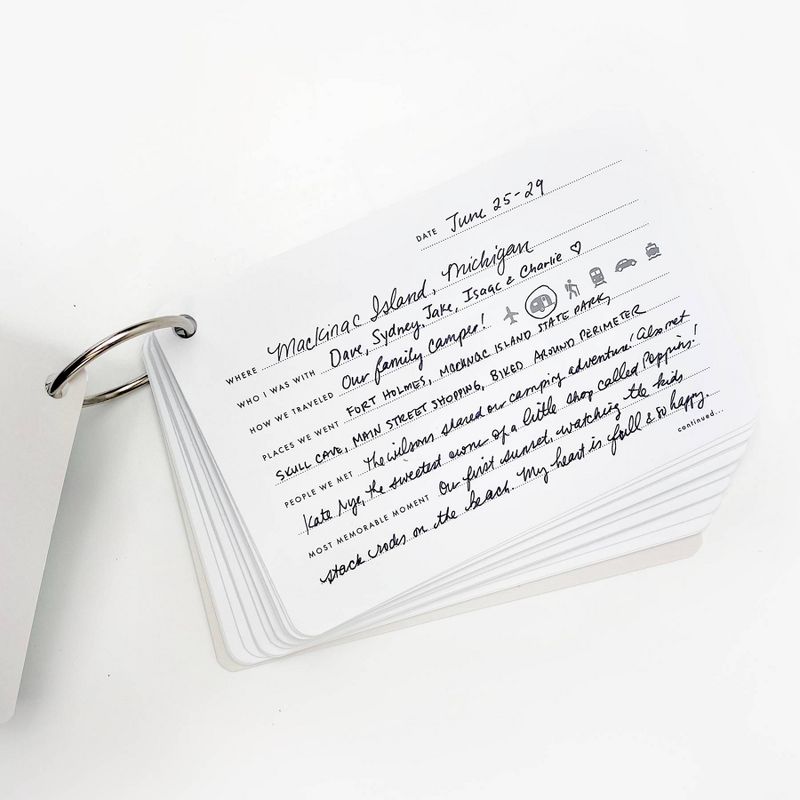 The Vacation Journal