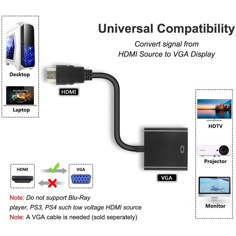 HDMI to VGA, HDMI to VGA Adapter (Male to Female) Compatible for Computer, Desktop, Laptop, PC, Monitor, Projector, HDTV, Chromebook, Raspberry Pi, Roku, Xbox and More - Black