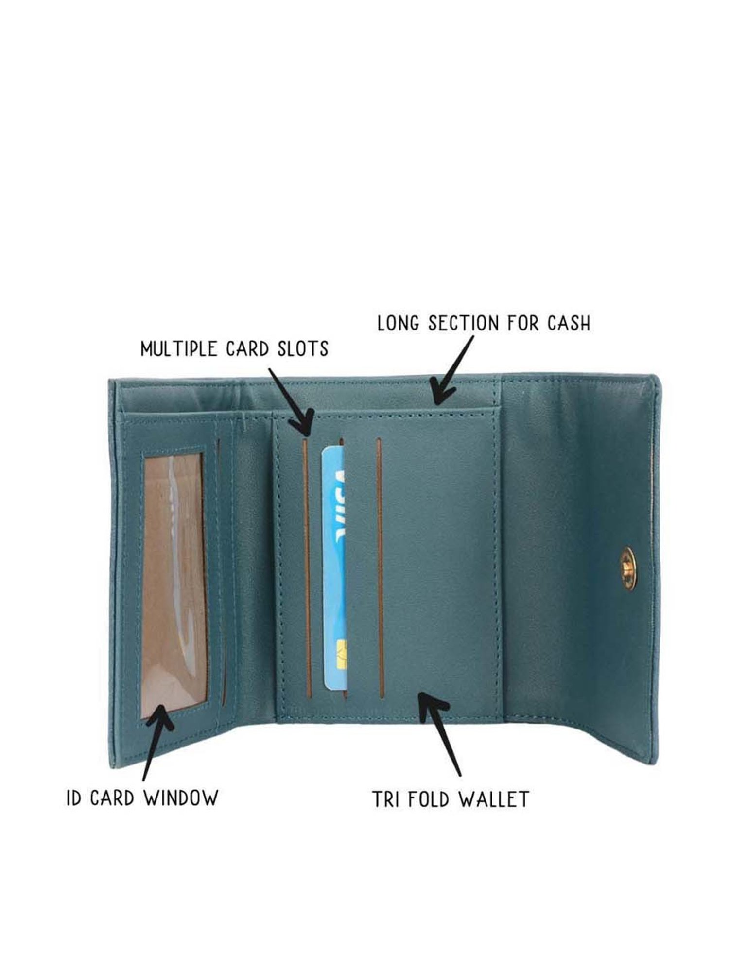 Baggit Blue Textured Tri-Fold Wallet for Women