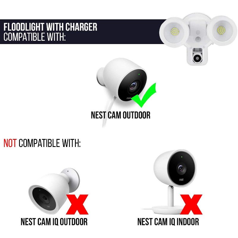 EB1 ALARM CONTROLS CORPORATION LGE 1 1/2" RED MUSHRM BTN