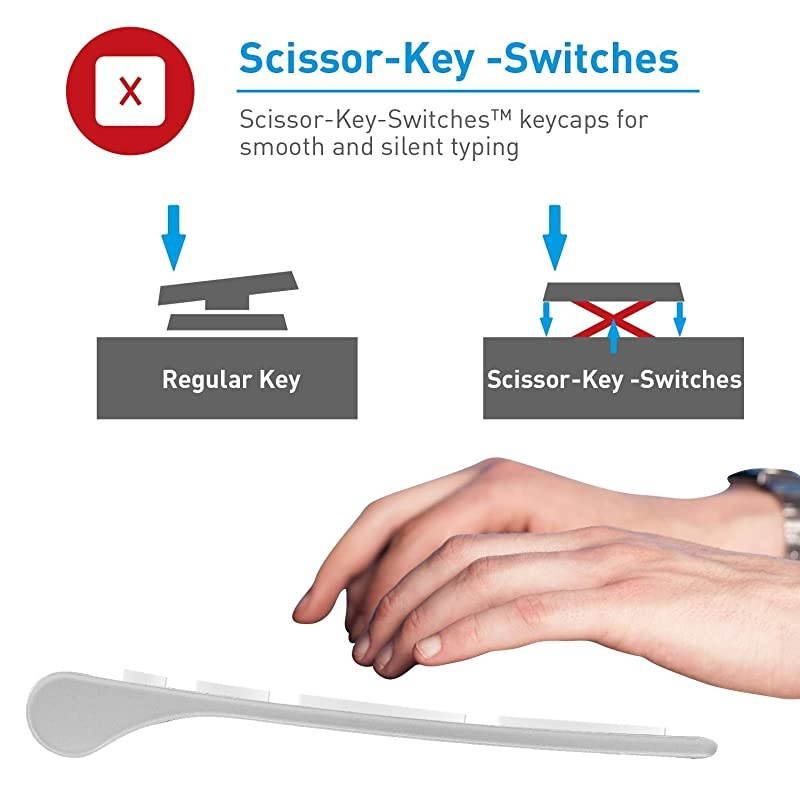 Wired USBC Keyboard  UltraSlim USB Type C Keyboard for Apple MacBook ProAir Laptops iMac Pro Desktop Computers iPad Chromebook Notebook Plug and Play No Drivers Aluminum Silver