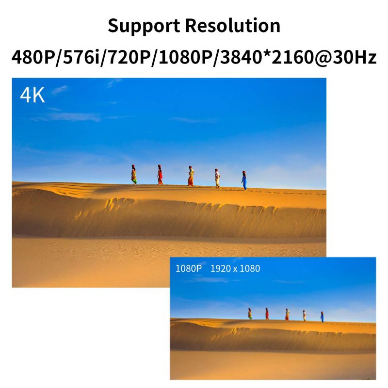 Avocent 10 ft. USB keyboard, mouse & HDMI video cable with speakers - Used with SC840H-001