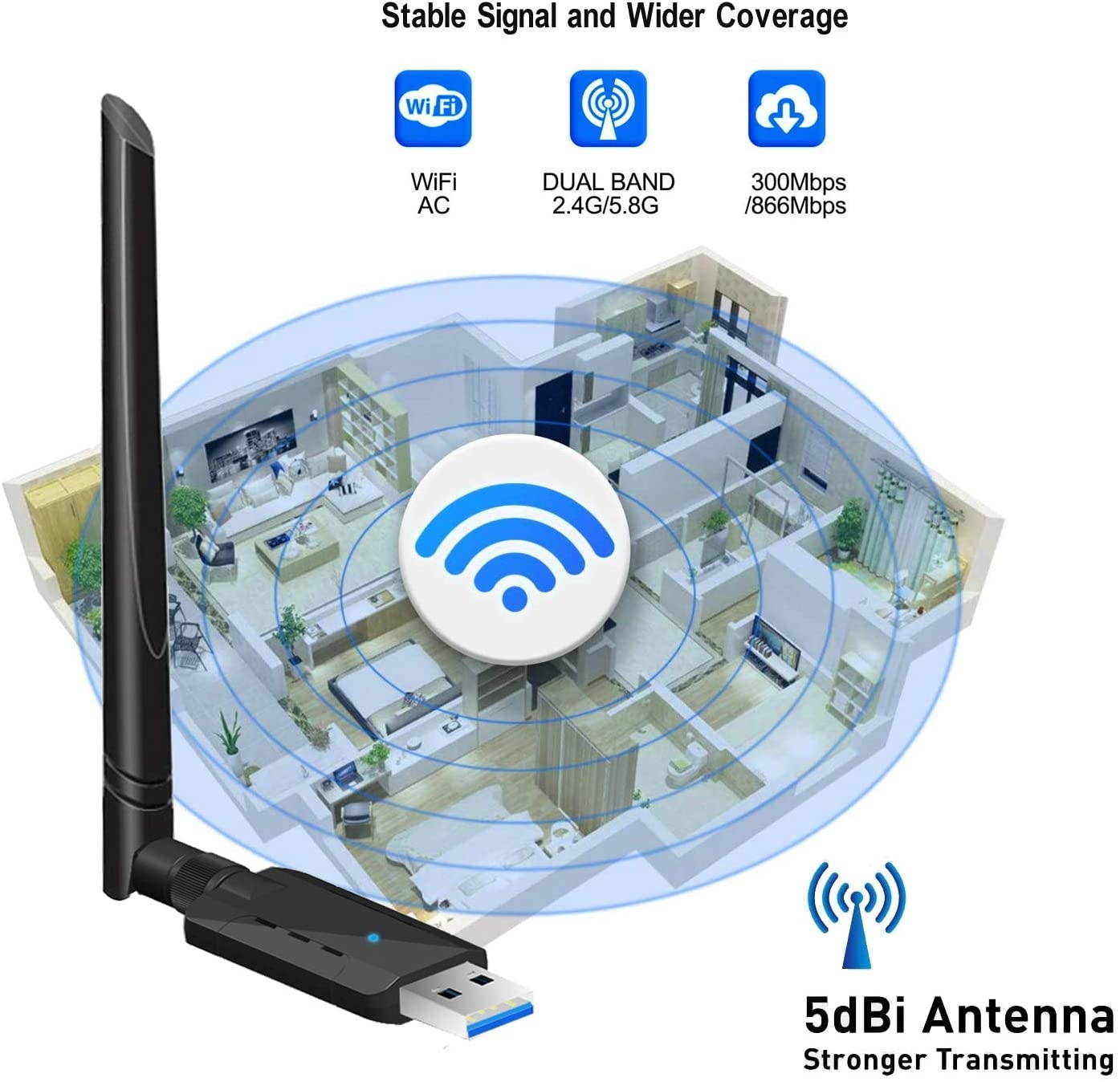 GemCoo USB WiFi Adapter 1200Mbps USB 3.0 Wireless WiFi Dongle 2.4G/5.8G 802.11ac Network Adapter with 5dBi High Gain Antenna for Windows XP/Vista/7/8/8.1/10 Linux 2.6 or Above Mac OS X 10.6-10.15