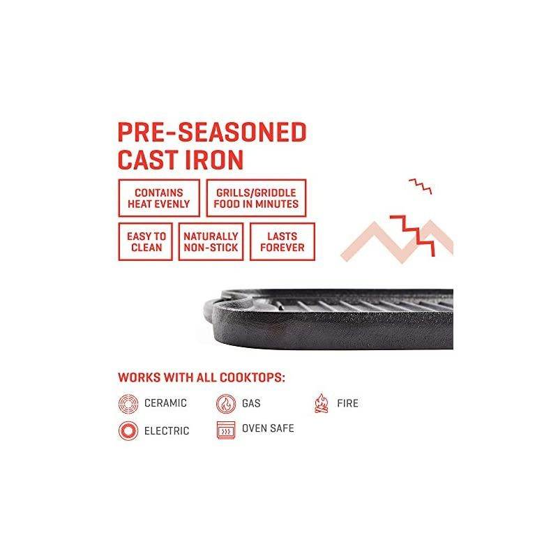 11-Inch, Black Nonstick Hard Anodized Fry Saute Omelet Pan