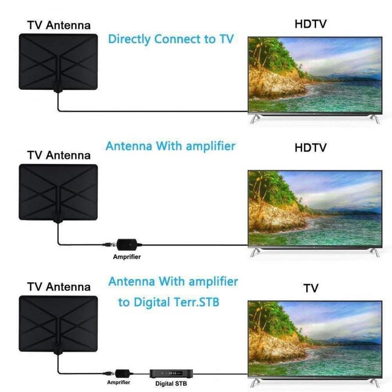 Digital Indoor HDTV 1080P Antena Satelite Indoor Antenna 960 Mile Range Antenna TV Digital 4K HD Skywire Antena For Digital Tv