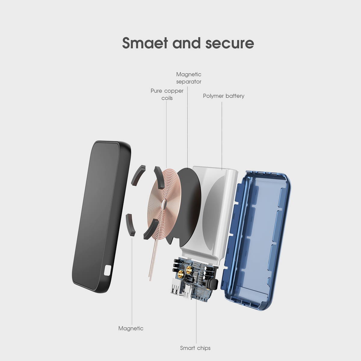 Mag-safe wireless power bank Magnetic Typc usb C 15W PD fast charging 5000mah battery for iphone 12 / 12 mini / 12 pro / 12 pro max