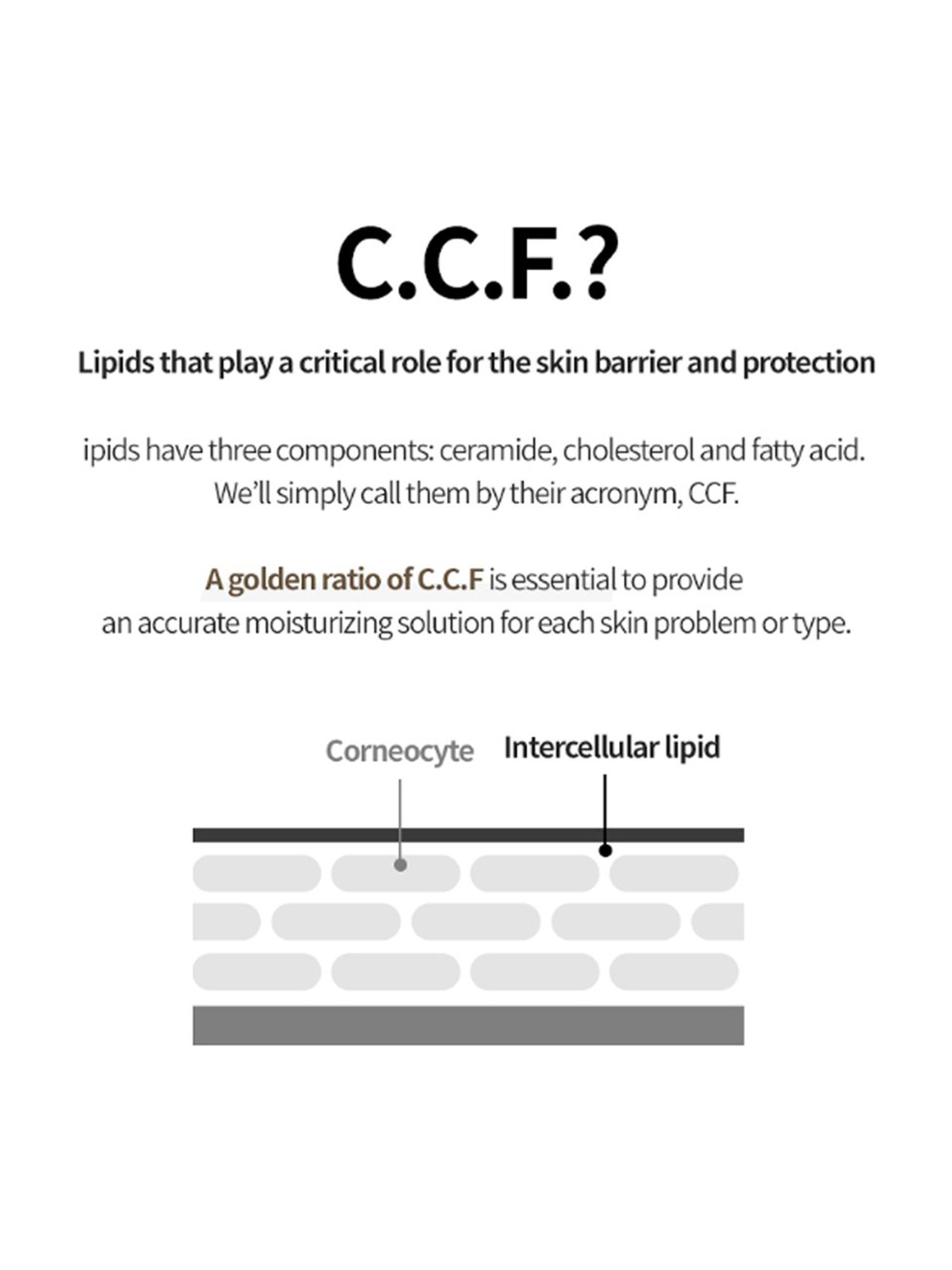 Dr. Different 131 Moisturizer - 100 ml