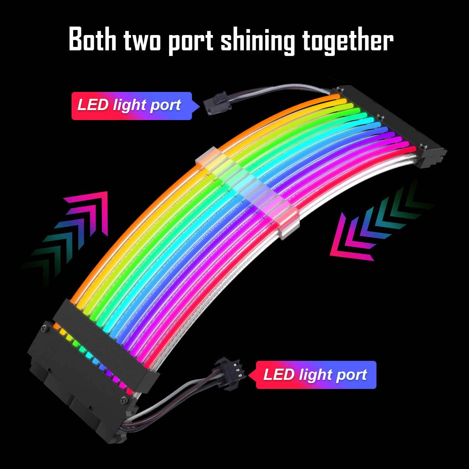 UKCOCO Power Supply Sleeved Cable, 24 Pin ATX ARGB Cable Extension Kit 16AWG, 5V 3Pin Synchronized PSU Cable for RGB Software from All Major Motherboard Cable Management