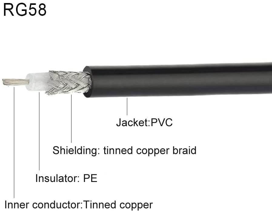 Eightwood RP-SMA Male to N Male WiFi Router Antenna Extension Cable Coax RG58 20 feet