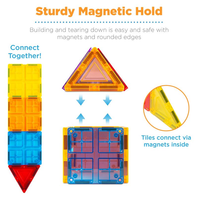 Geomag 95pc Gravity Challenge