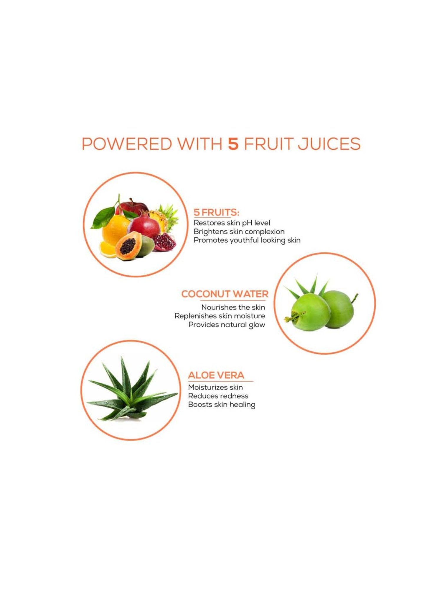 AyouthVeda Fruit Power Face Wash Gel - 100 ml