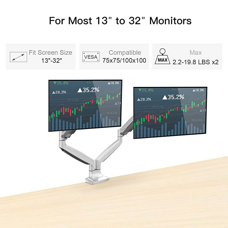 Dual Monitor Mount Stand Aluminum Gas Spring Monitor Arm Desk Mount Full Motion Adjustable VESA Bracket for 2 13 to 32 Inch Computer Screen with Clamp Grommet Base