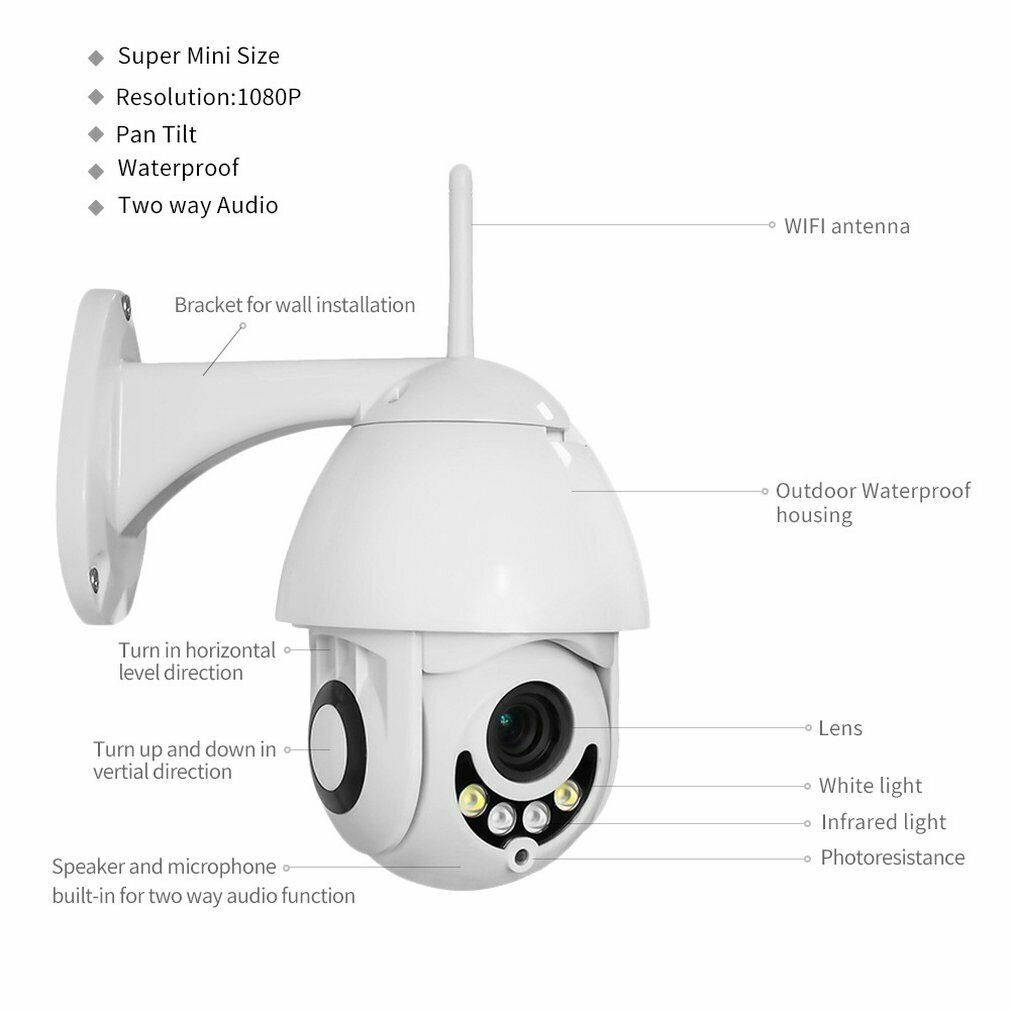 1080P HD Network Surveillance Camera 200W Fixed Focus US PLUG P2P Cloud Access IR Night Version Two-way Audio for IPhone Android Windows