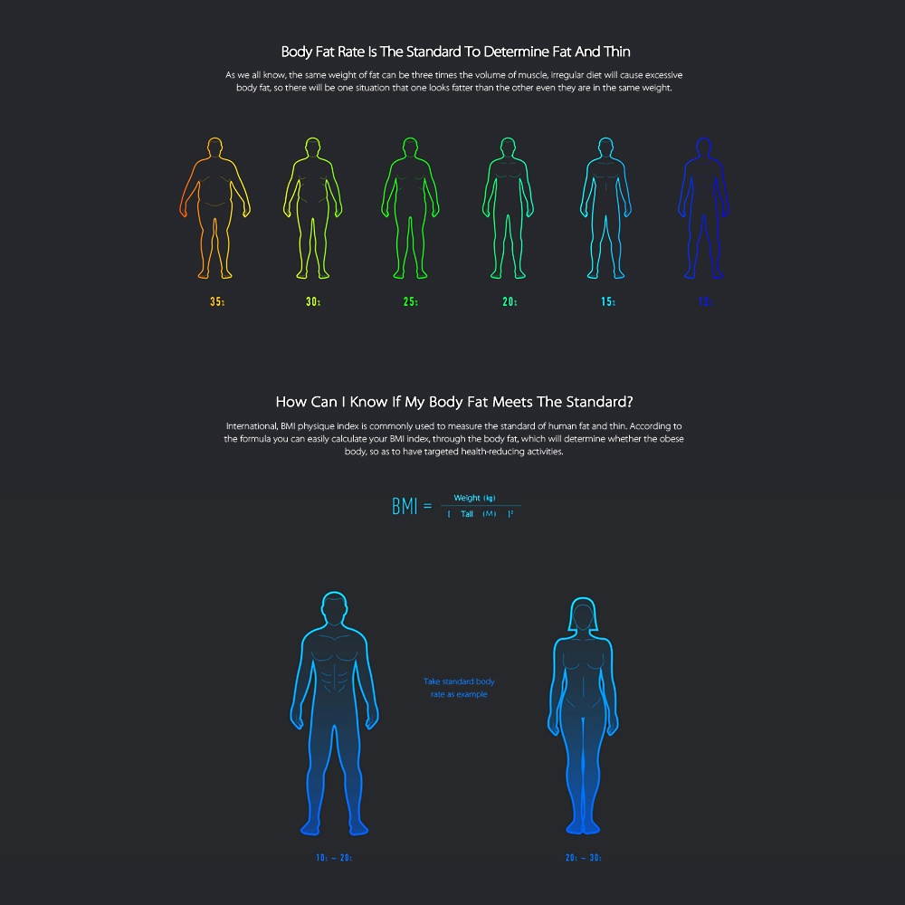 New Xiaomi Mi Body Composition Scale 2 Smart Fat Weight Health Scale BT 5.0 Balance Test 13 Body Date BMI Weight Scale LED Digital Display Mi Fit APP Data Analysis