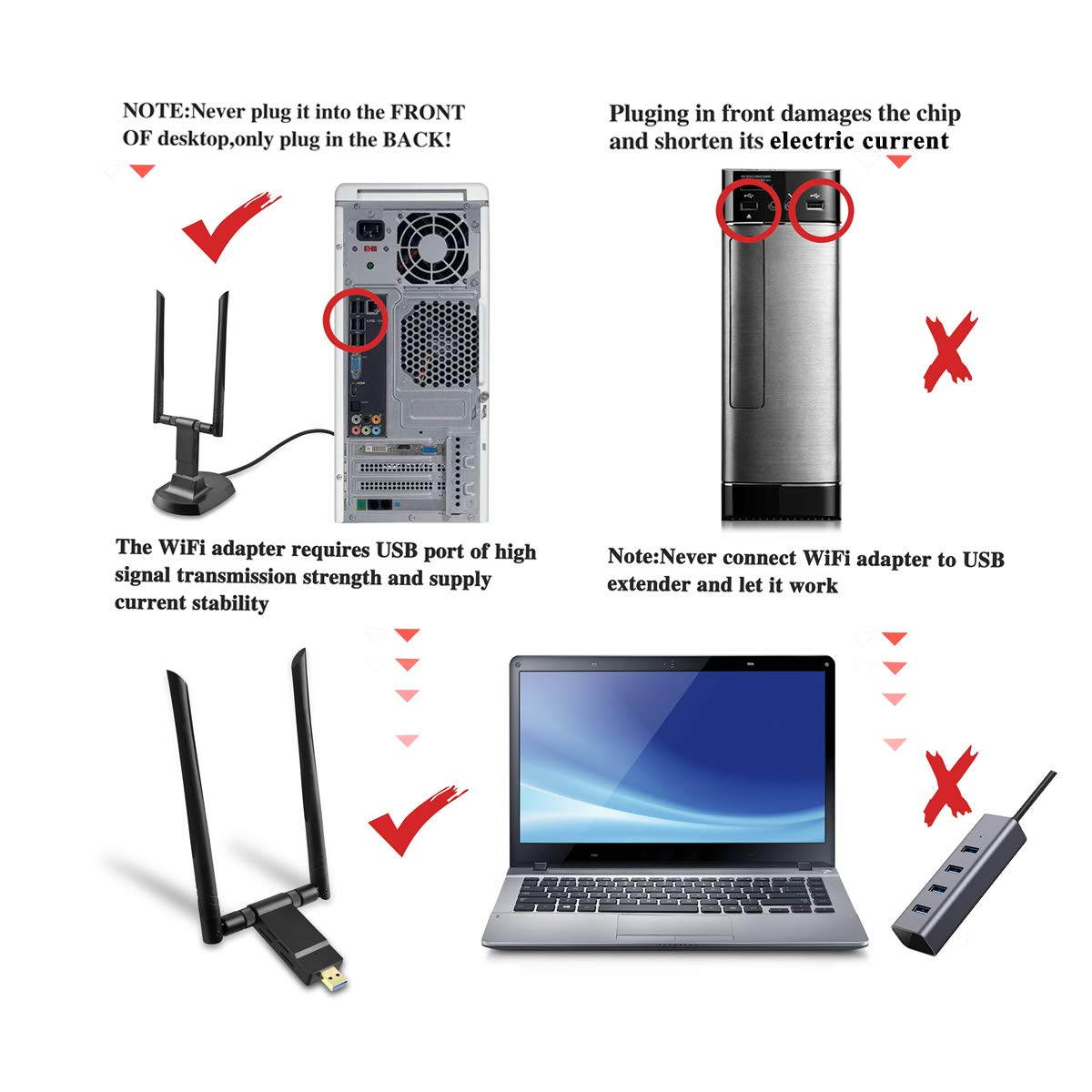 2020 1750Mbps Wireless USB Wifi Adapter, AC1750 Dual Band 2.4GHz/450Mbps 5GHz/1300Mbps wifi Lan Card,802.11 ac/a/b/g/n, Dual High Gain Dual 5dBi Antennas Network dongle for Windows XP/7/8/10,MAC OS X