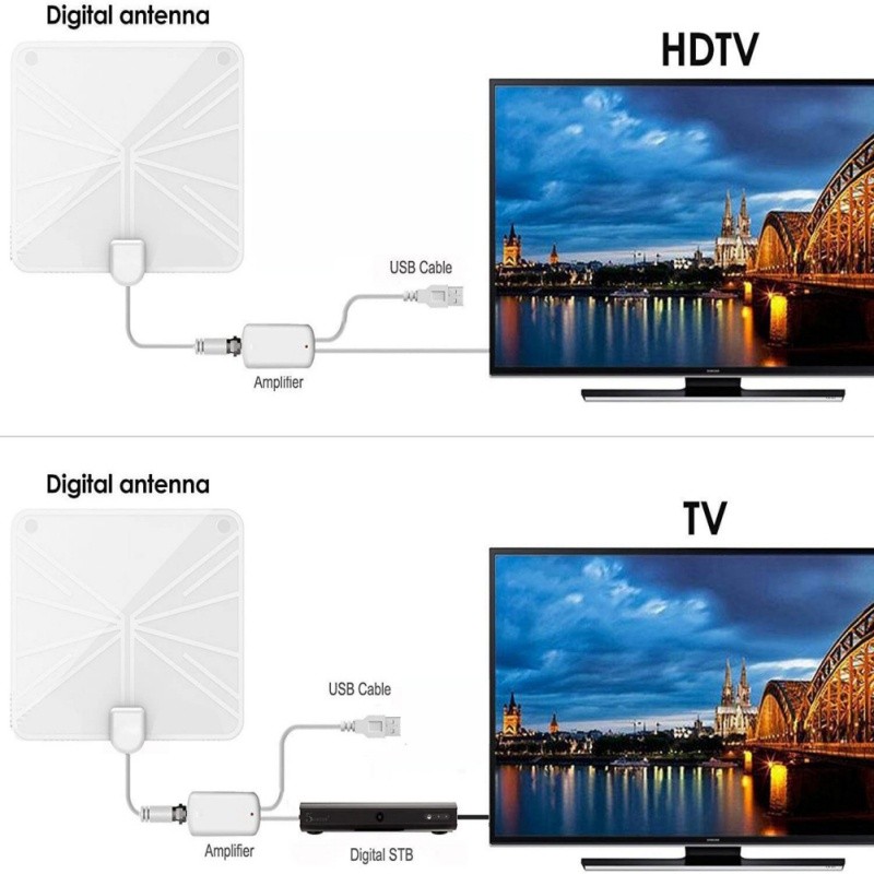 Digital TV Antenna 980 Miles Signal Booster Amplifier HDTV Indoor