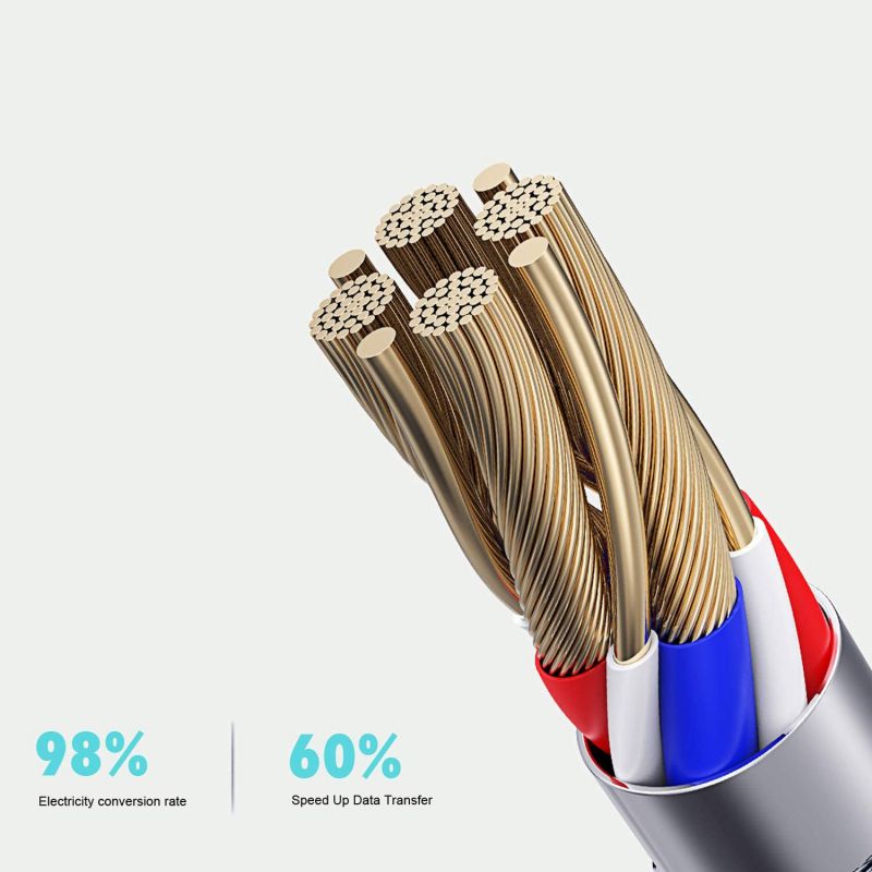 Male to Female USB Cable Adapter with On/Off Switch-Upgraded Support Power and Data, USB Extension Inline Rocker Switch for Driving Recorder, LED Desk Lamp, USB Fan, LED Strips