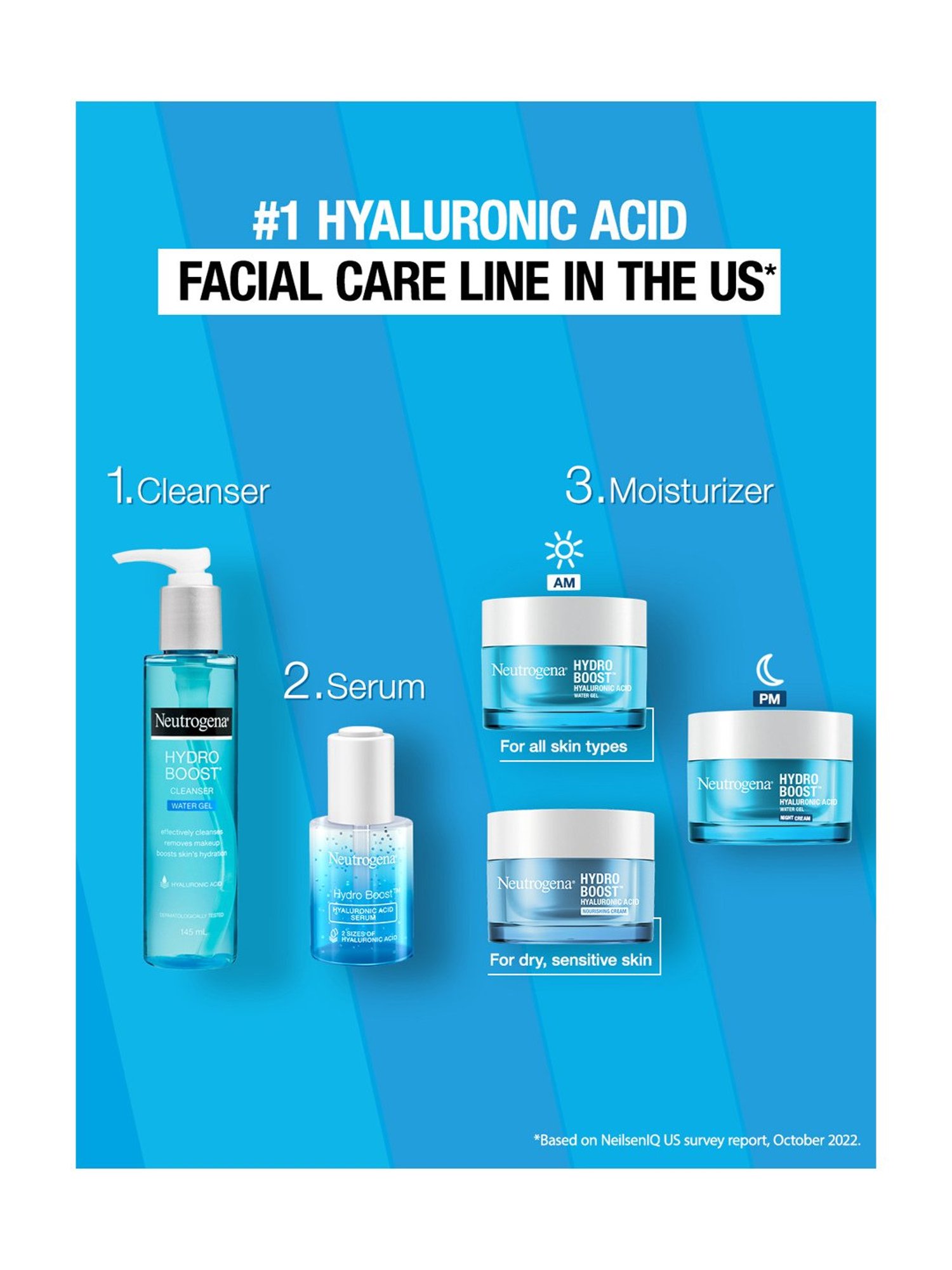 Neutrogena Hydro Boost Hyaluronic Acid Nourishing Cream - 50 gm