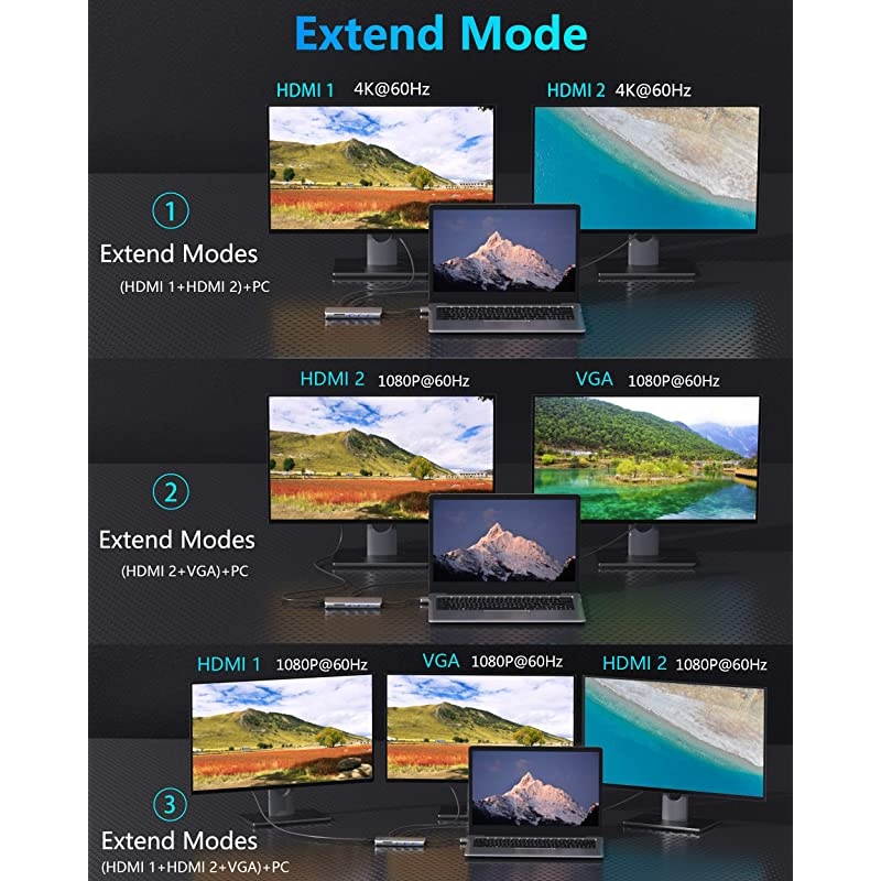 Pro Docking Station Dual Monitor Pro HDMI Adapter,12 in 1 USB C Adapters for Pro Air Mac HDMI Dock Dongle Dual USB C to Dual HDMI VGA Ethernet AUX 4USB SD/TF100W PD