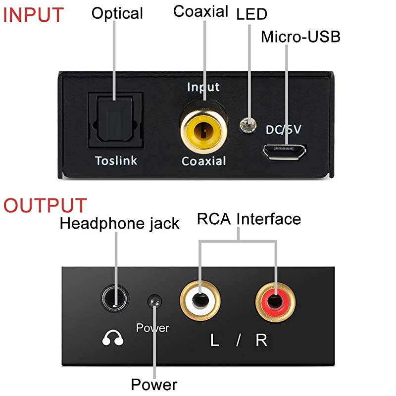 Audio Converter  Digital to Analog Audio Decoder with Digital Optical Toslink and Coaxial Inputs to Analog RCA and AUX 35mm Headphone Outputs Fiber Cable Included
