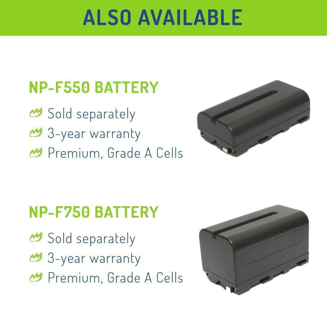 Wasabi Power Battery (2-Pack) and Charger for Sony NP-F975, NP-F970, NP-F960, NP-F950