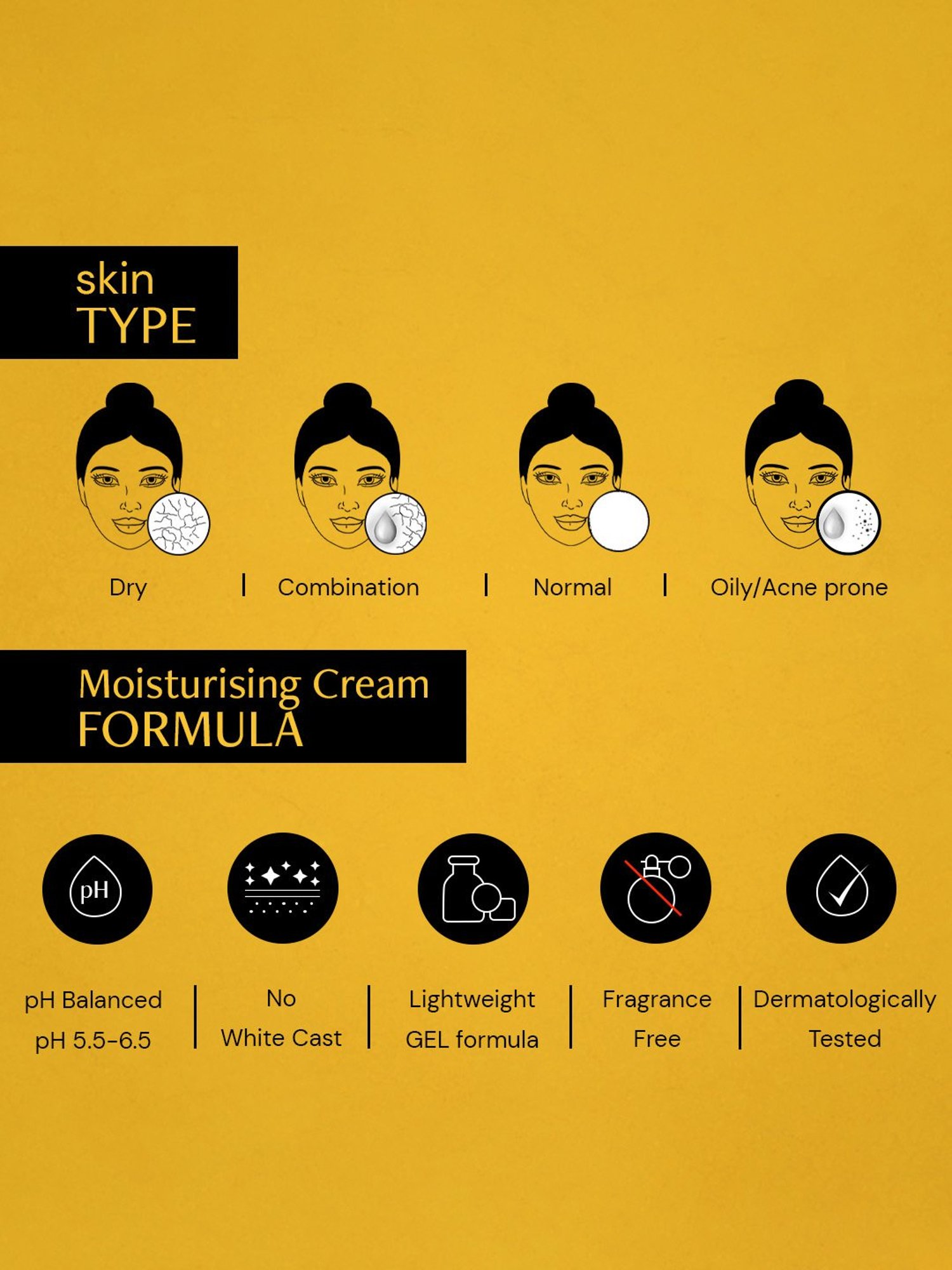 Deconstruct Lightweight Gel SPF 55+ Sunscreen - 50 gm