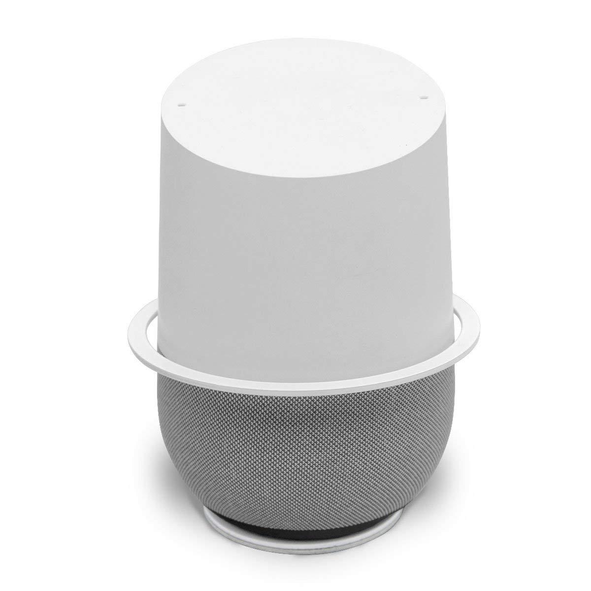 Google Home Wall Mount, ALLICAVER Sturdy Metal Made Mount Stand Holder Google Home.(White)
