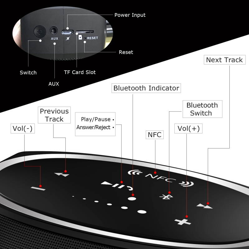 Touch Portable Bluetooth Speaker With HD Audio 360 Surround Super Bass Mini Music Speaker