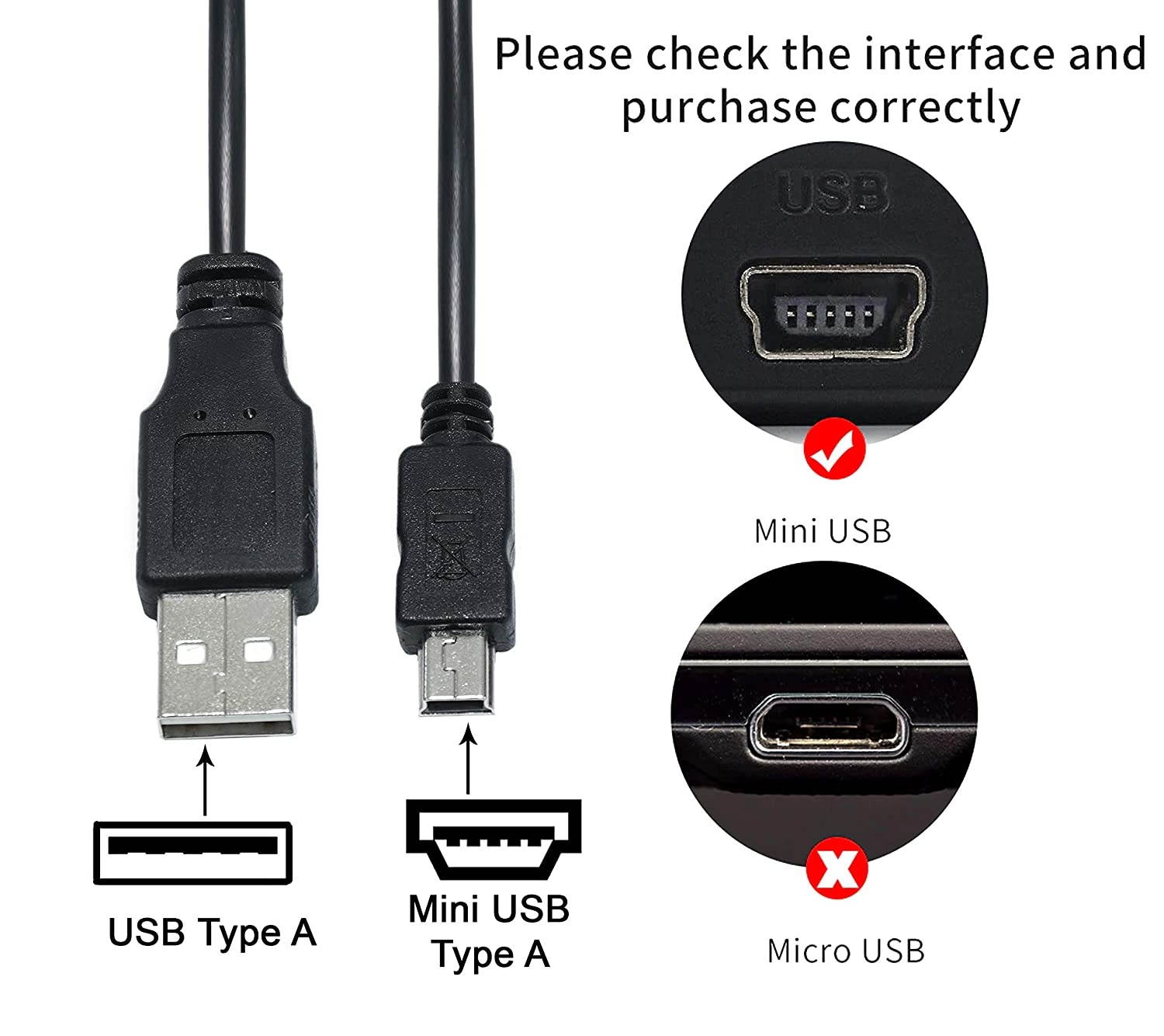 10 Pack 50cm(1.5 feet) USB 2.0 A to Mini 5 pin B Cable for External HDDS/Camera/Card Readers